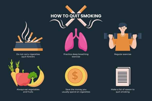 Методы очищения легких после курения