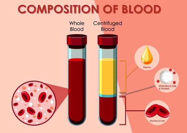 Какие группы крови можно переливать друг другу?