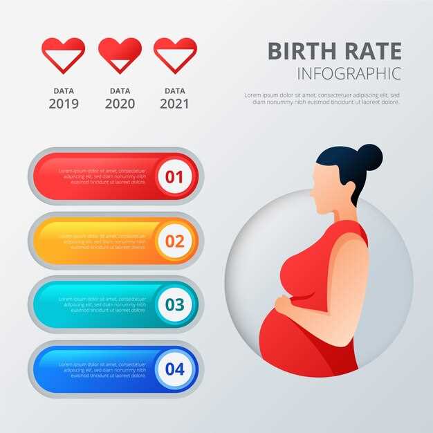 Какие изменения происходят в животе при беременности
